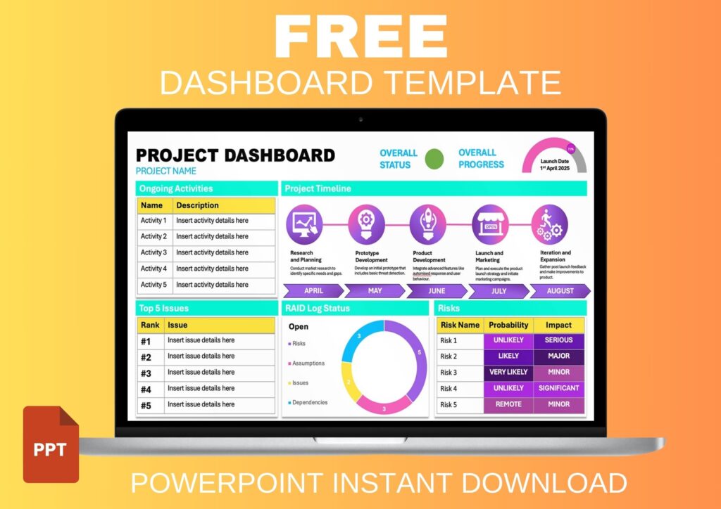 Project Management Risk Dashboard