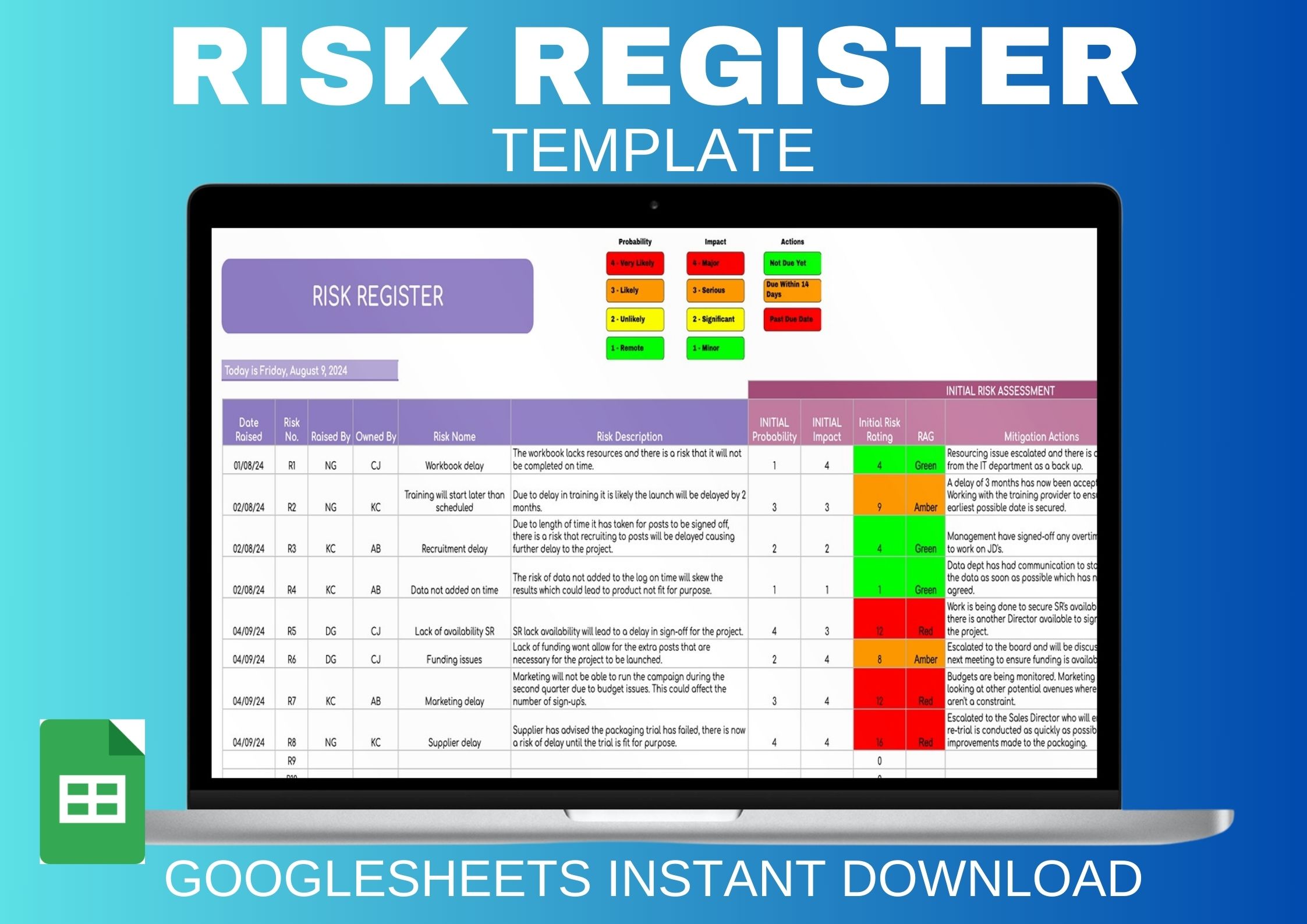 Risk Register